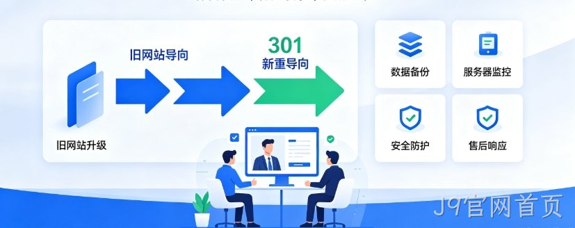2026J9官网首页网站建设避坑指南：定制建站和模板建站怎么选？排名收录双优化