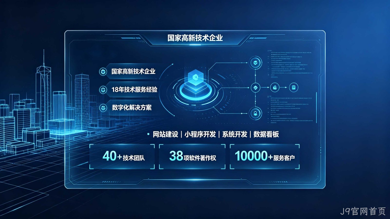 J9官网首页定制建站和模板建站怎么选？企业官网选型参考